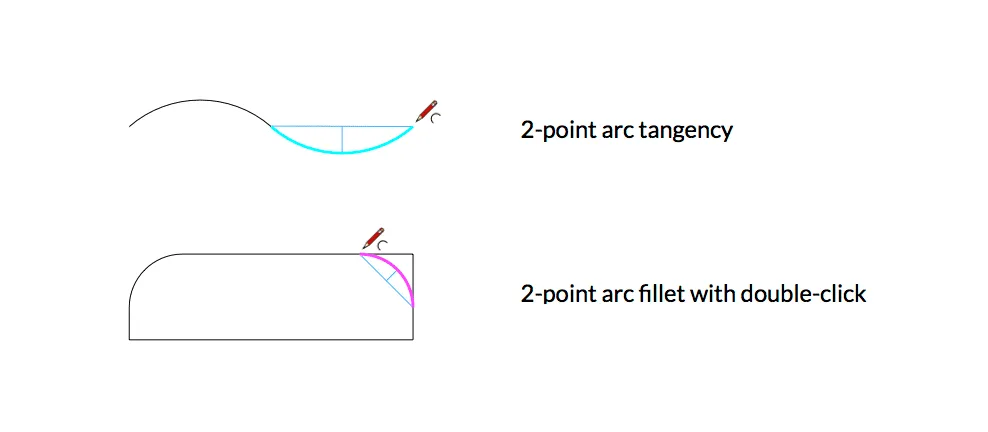 Blog1-Image3