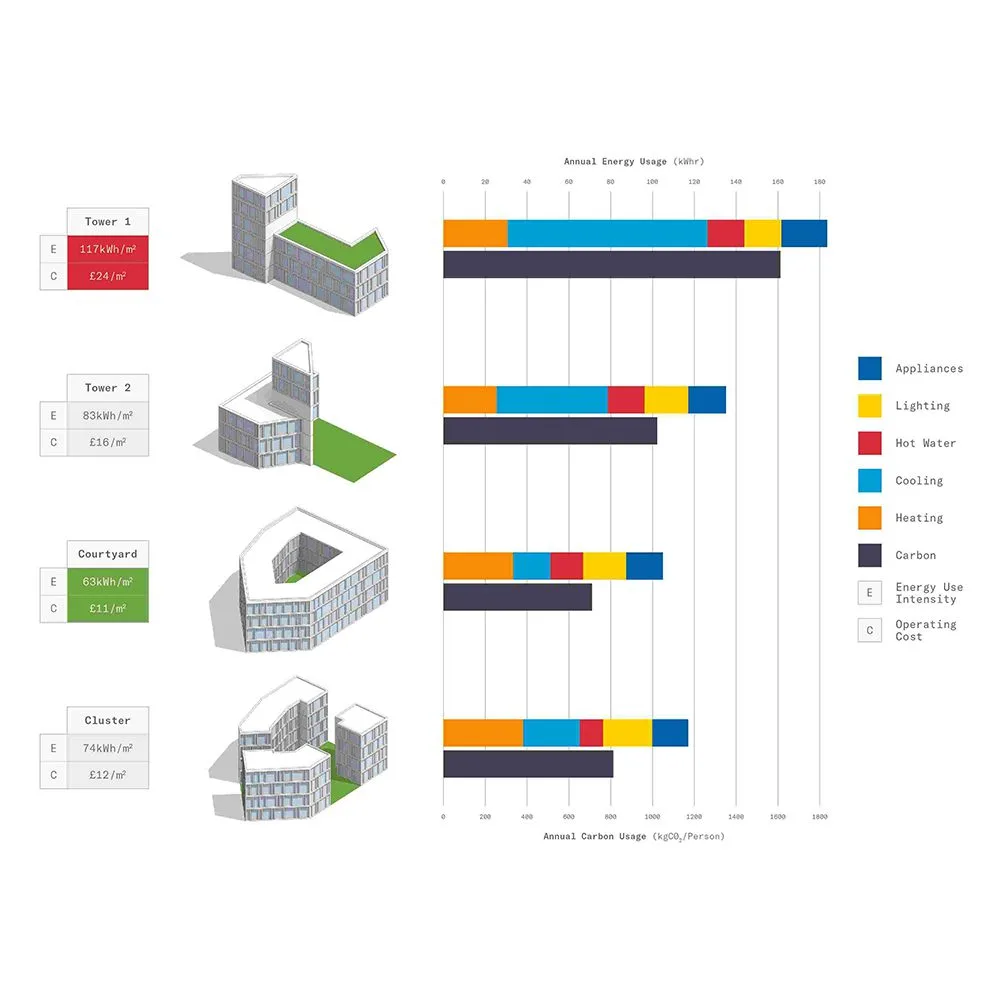 SefairaProductPage Features 2