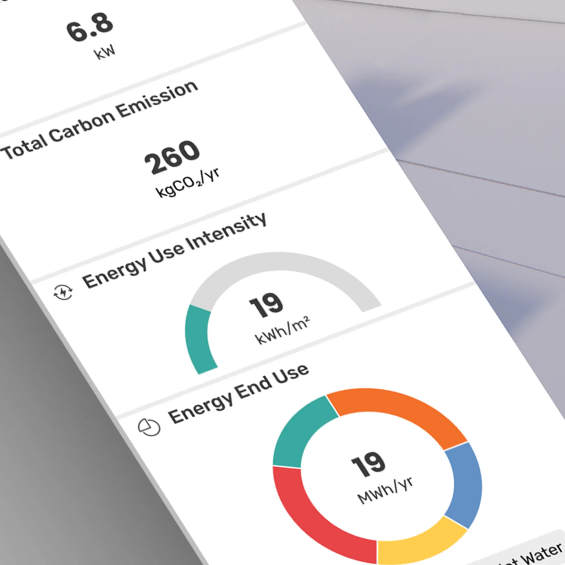 enscape impact energy use intensity
