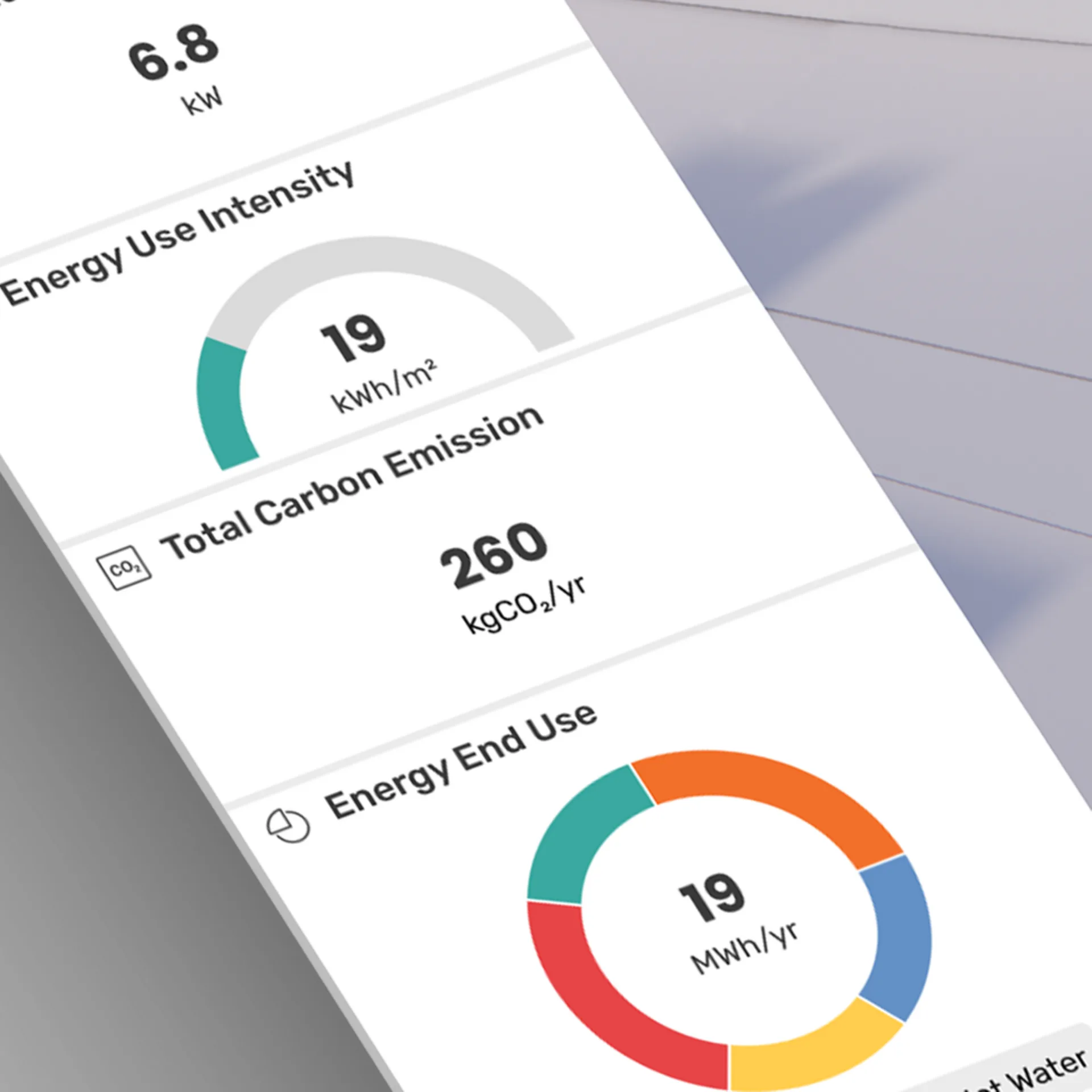 enscape impact total carbon emission