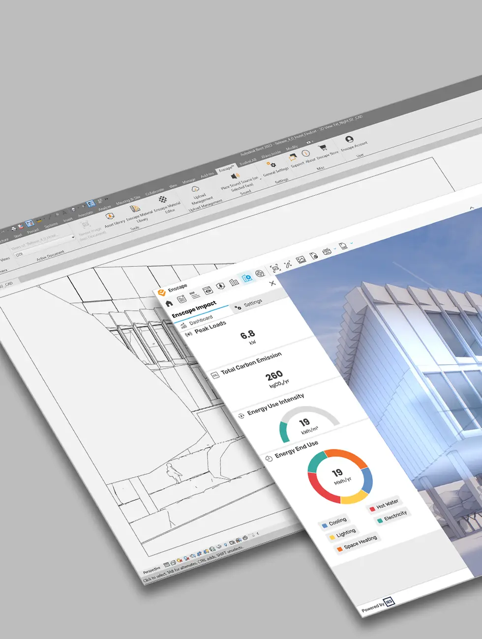 impact integrated workflow